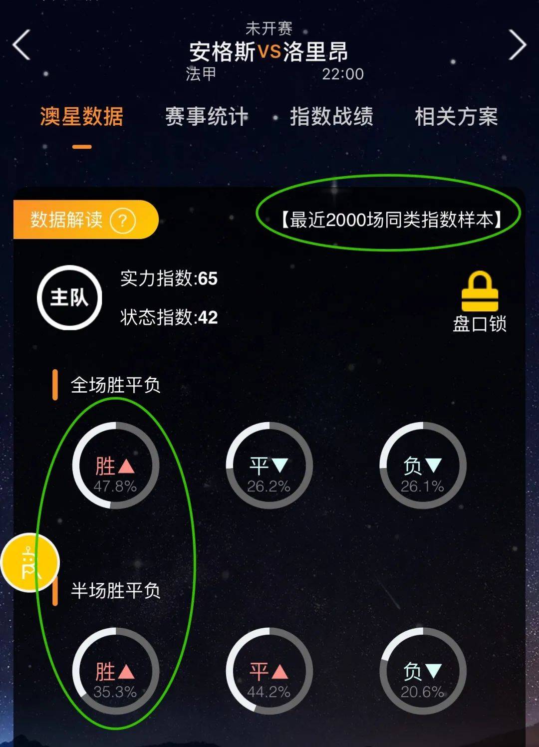 金牌成